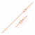 Extendable Cable Chain in 14k Rose Gold (1.50 mm)